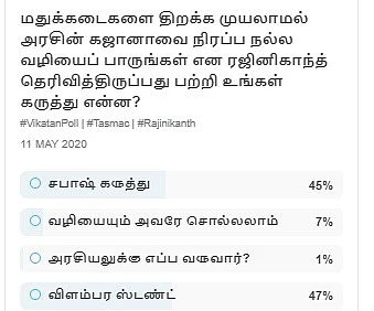 Rajinikanth Vikatan Poll