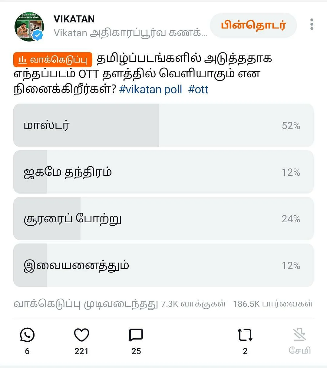 OTT Helo Poll