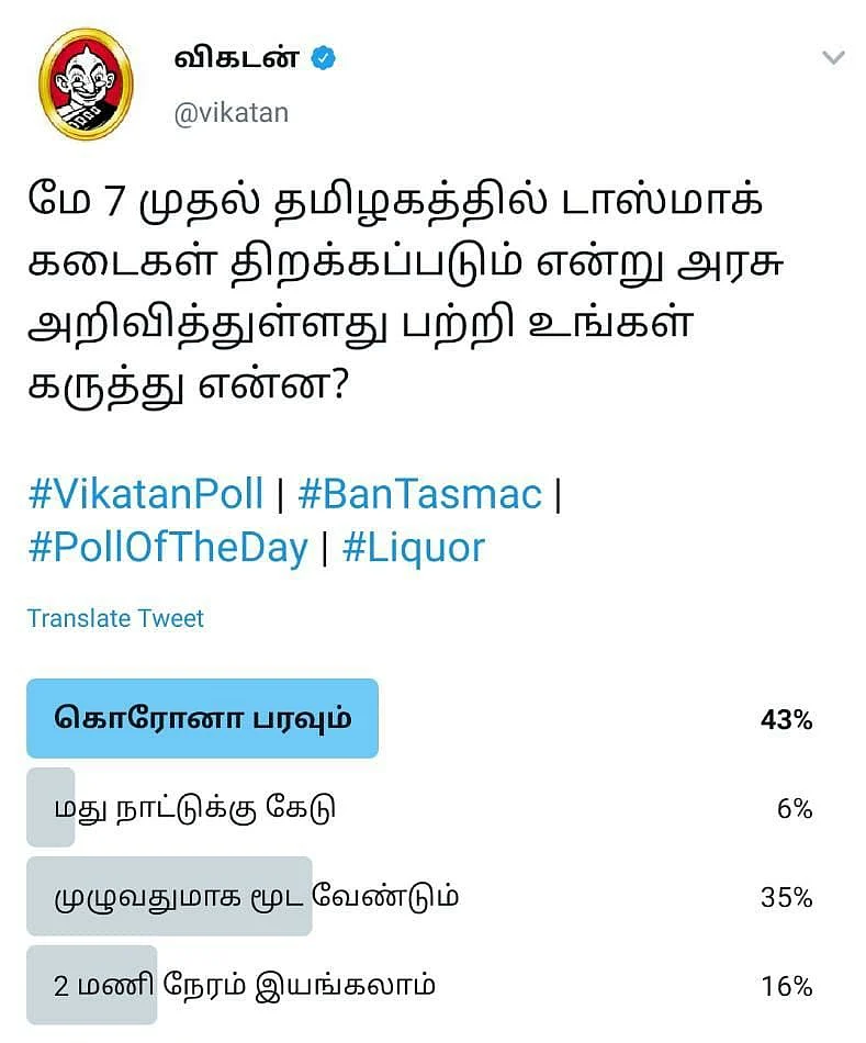 Tasmac Twitter Poll