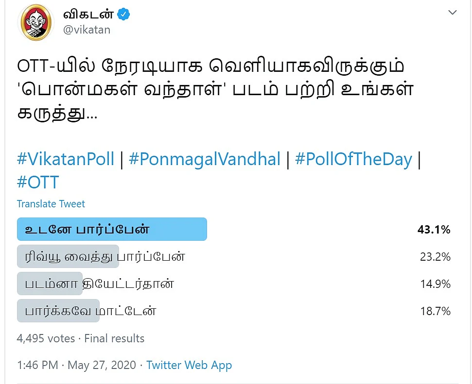 Ponmagal Vandhal Vikatan Poll