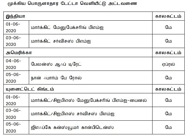 டிரேடர் பக்கங்கள்