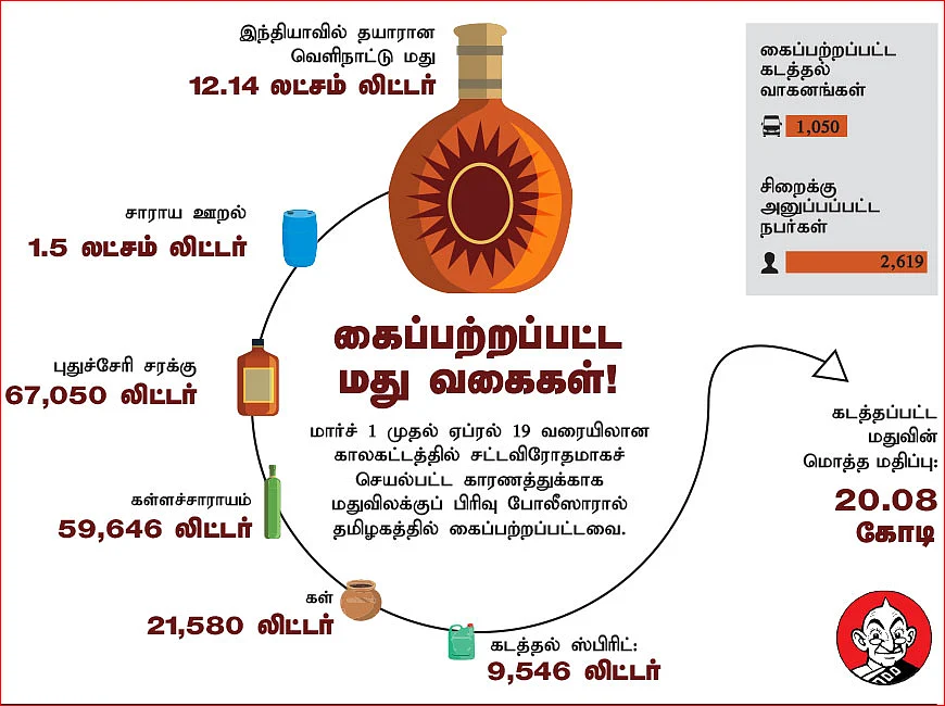 இன்ஃபோகிராபிக்ஸ்
