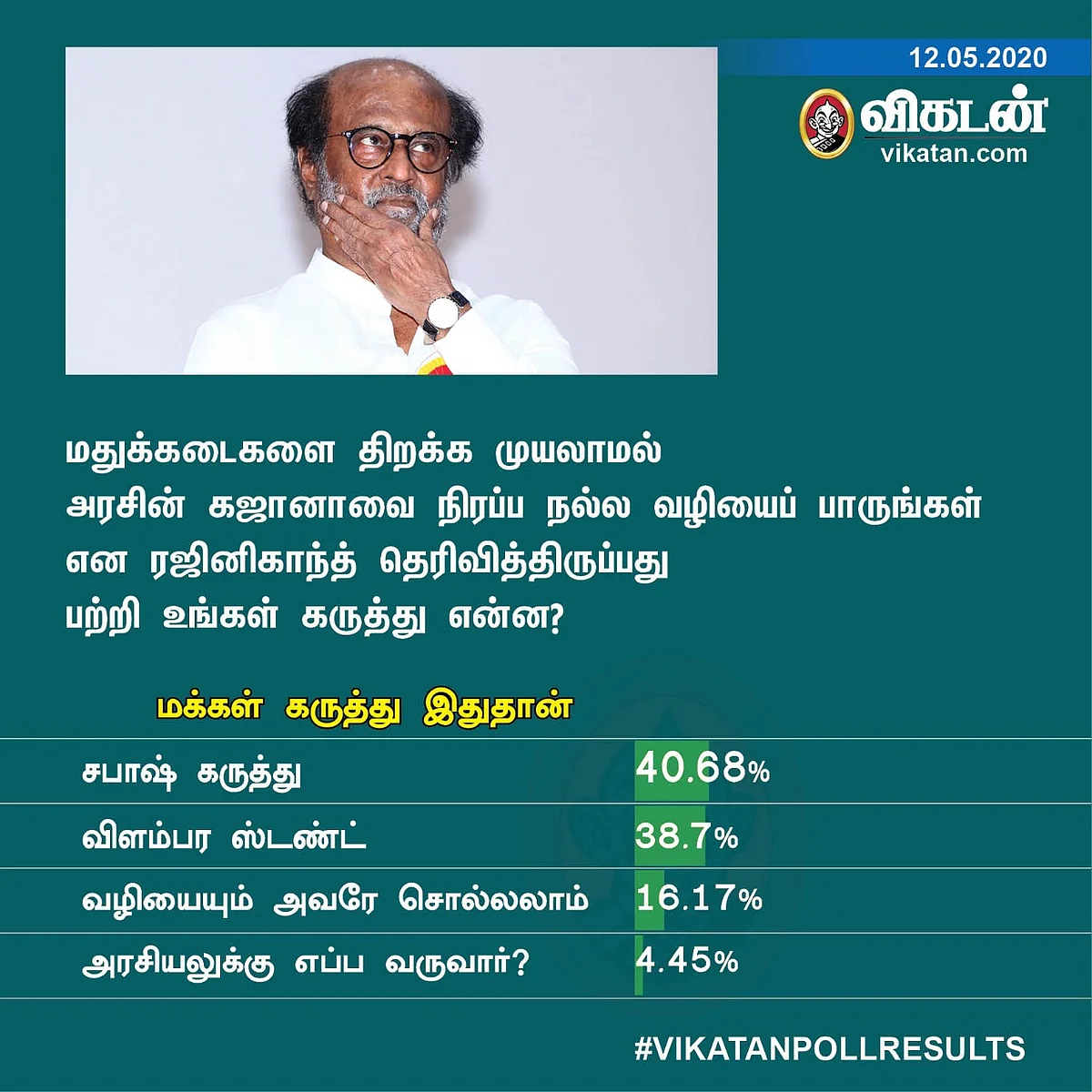 Rajinikanth Vikatan Poll