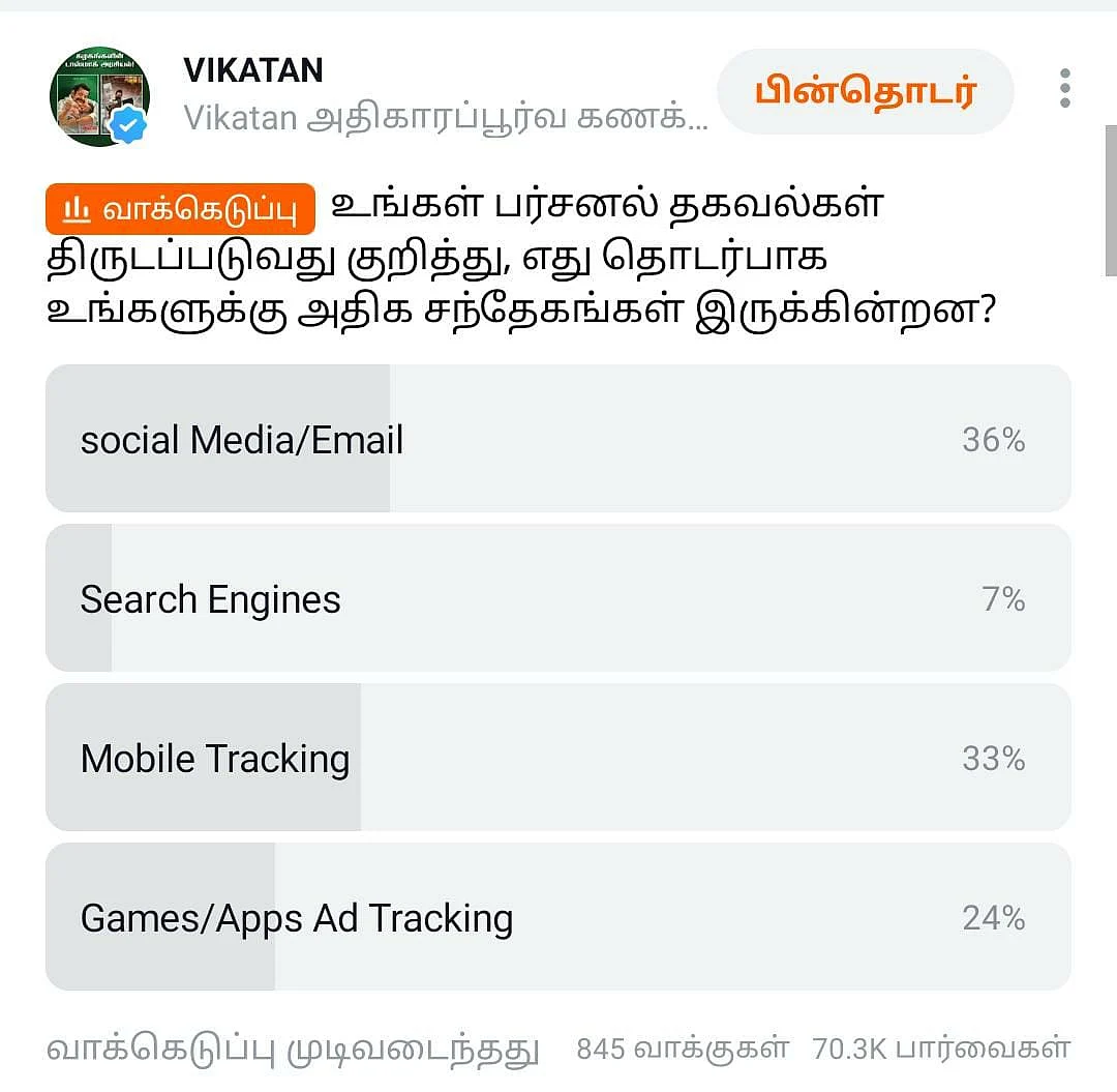 Privacy | Helo Poll