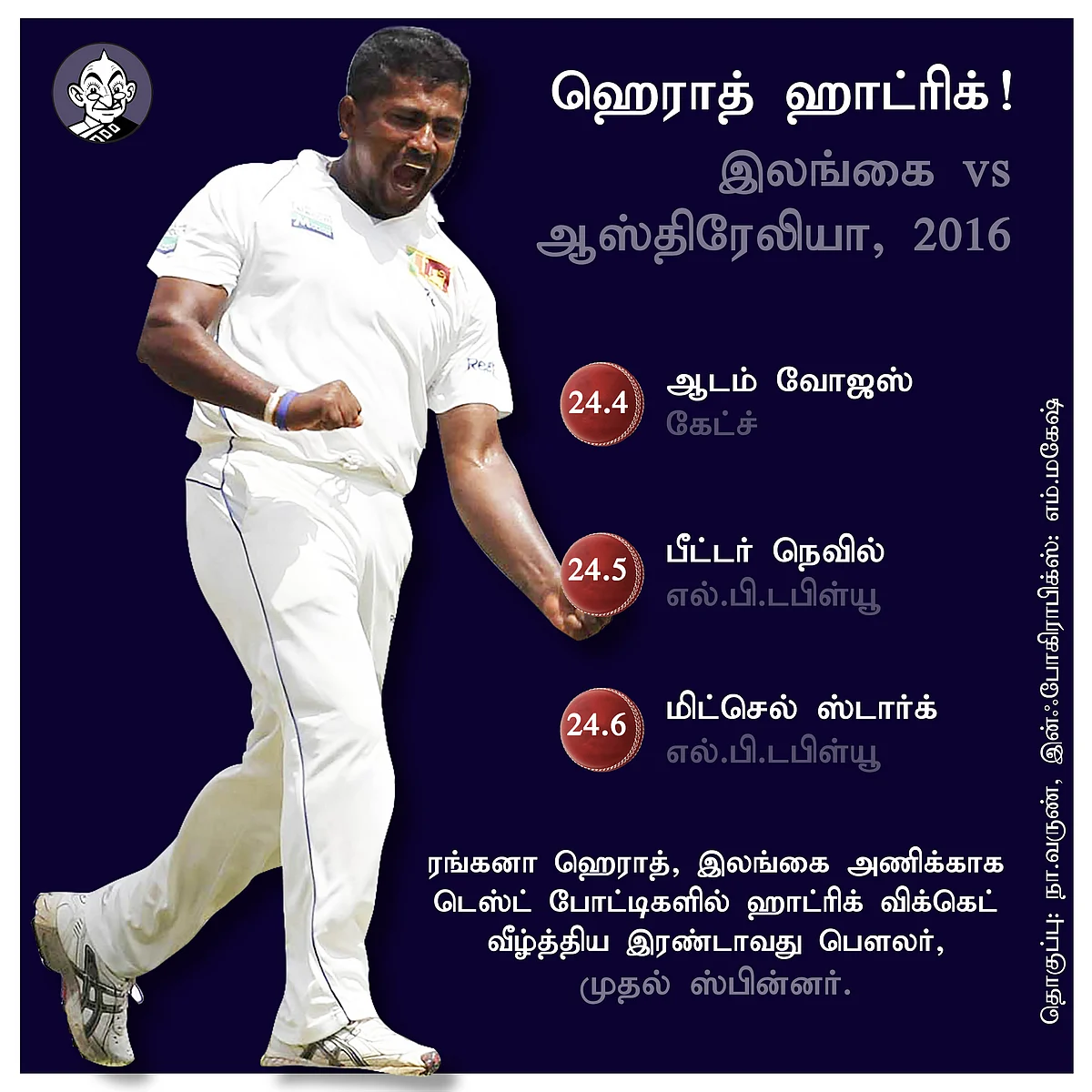 Rangana Herath