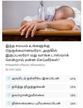 Vikatan Poll