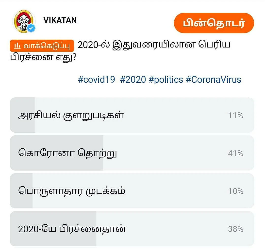 2020 Helo Poll