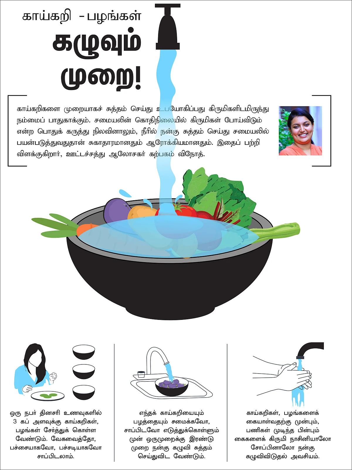 காய்கறி - பழங்கள் கழுவும் முறை!