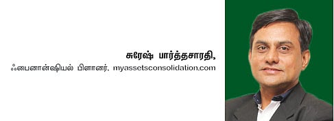 ஃபண்ட் கிளினிக் : 10 ஆண்டுகள்... ரூ.1 கோடி இலக்கு..! - எவ்வளவு முதலீடு..?
