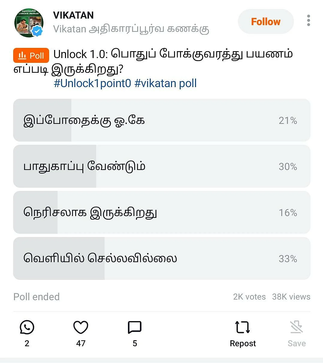 Vikatan Poll