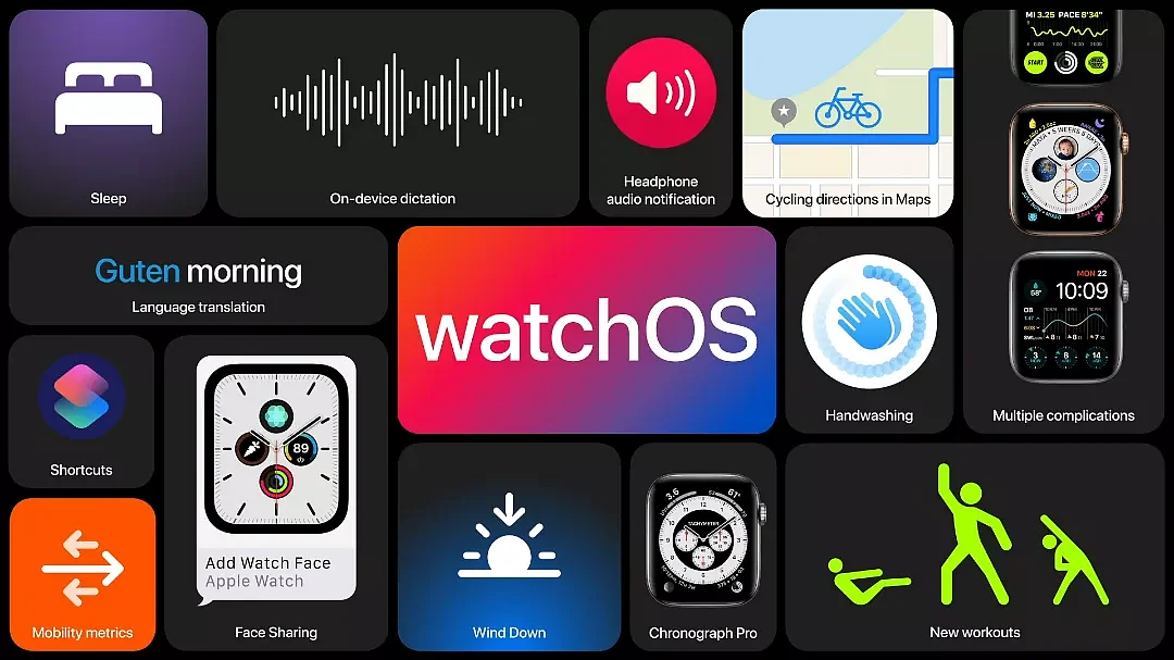 WatchOS 7