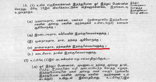 இந்து வாரிசுரிமை சட்டப்பிரிவு 115