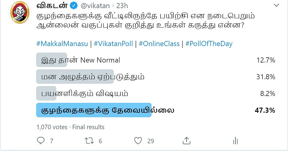 Online Classes | Vikatan Poll