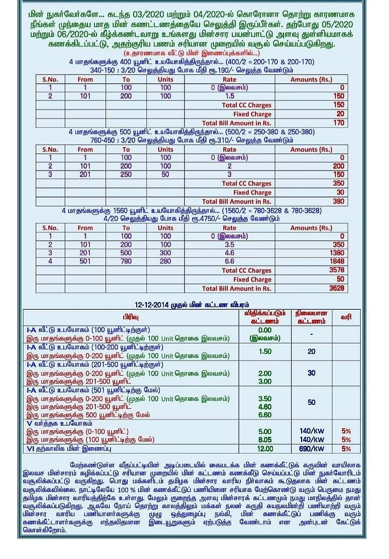 மின்வாரிய அட்டவணை
