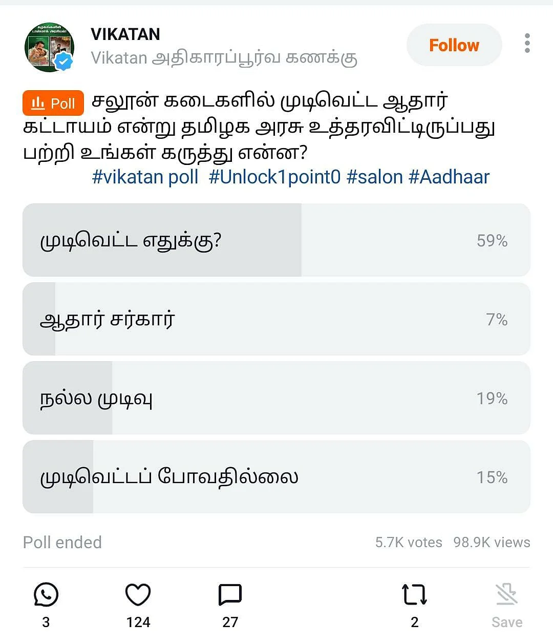 Vikatan Poll