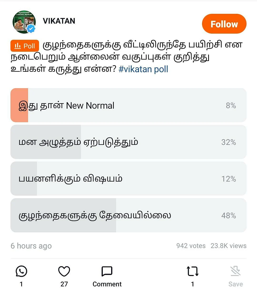 Online Classes | Vikatan Poll