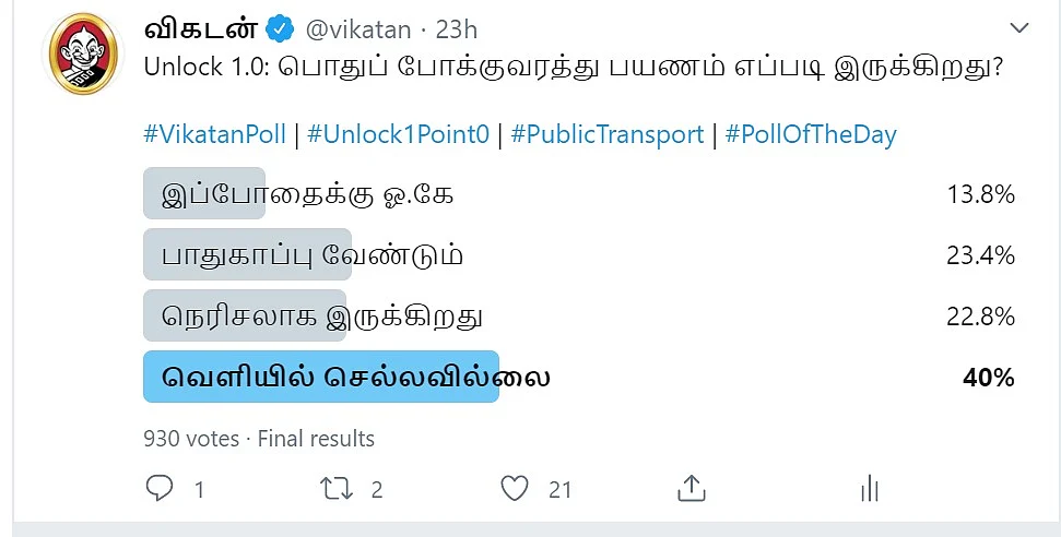 Vikatan Poll