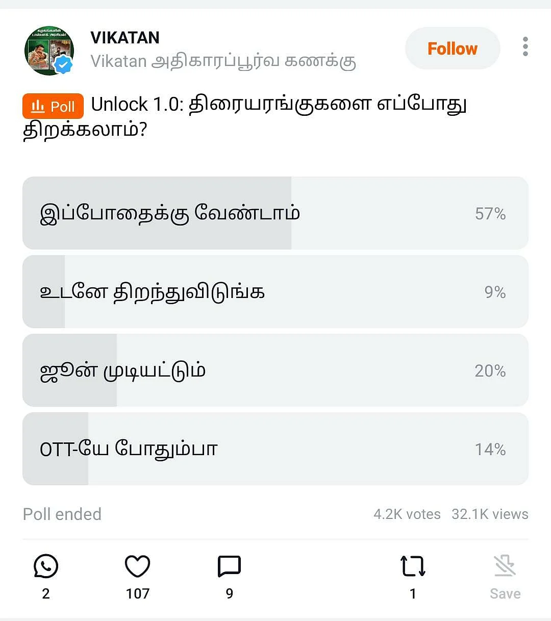 Theatre | Vikatan Poll