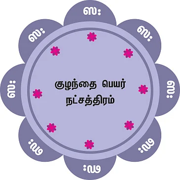 ரட்சை சக்கரம்