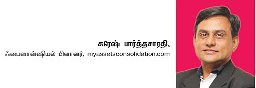 ஃபண்ட் கிளினிக் : நீண்டகால முதலீட்டாளர்கள் கவனத்துக்கு..! - முதலீட்டு ஆலோசனை