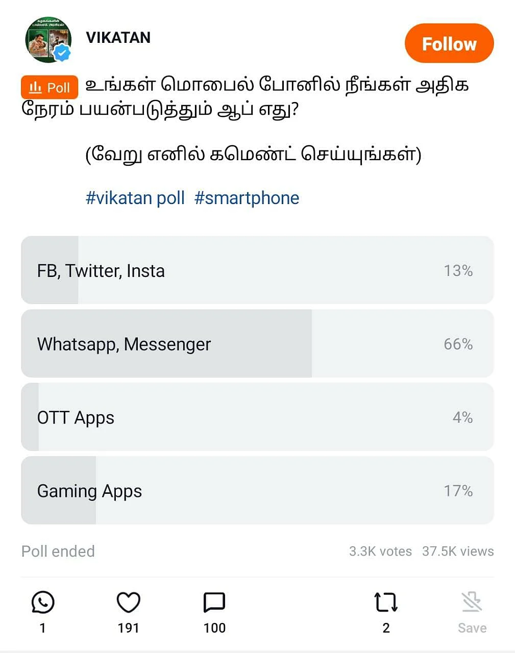 Vikatan Poll