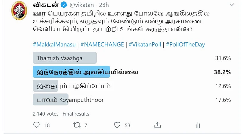 Vikatan Poll