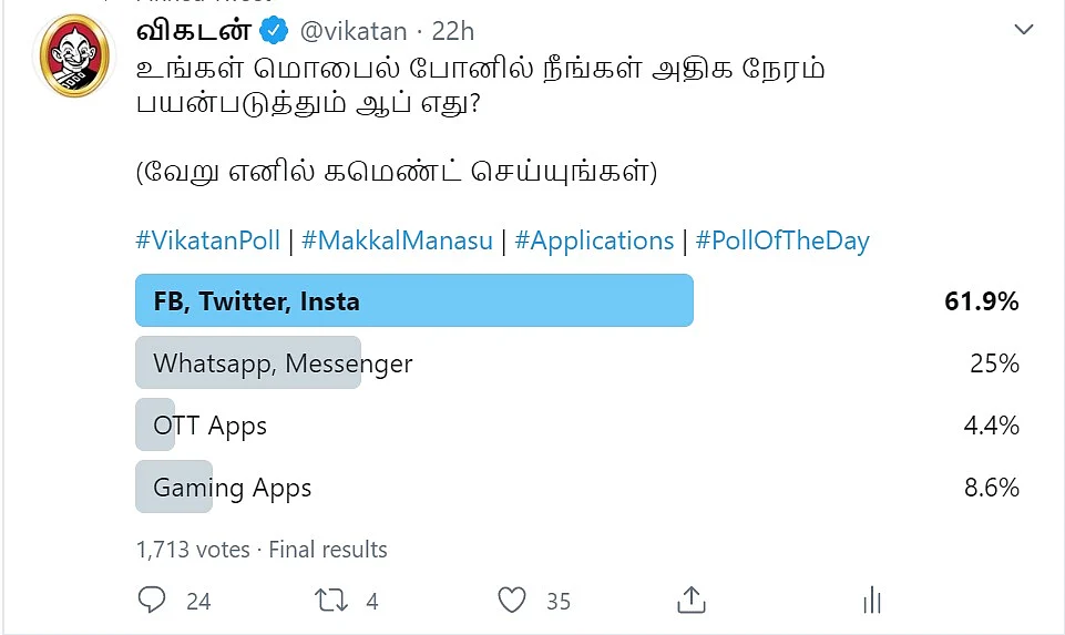 Vikatan Poll