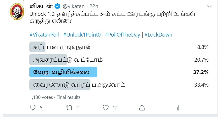 Unlock | Vikatan Poll