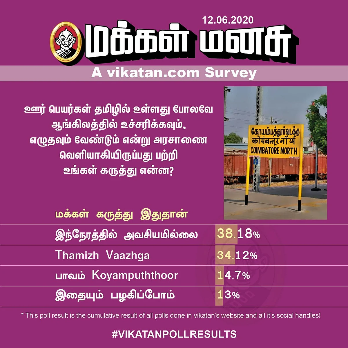 Vikatan Poll