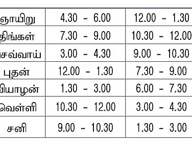 பஞ்சாங்கக் குறிப்புகள்