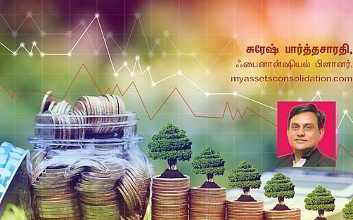 ஃபண்ட் கிளினிக் : முதலீட்டில் சரியான அணுகுமுறை! - ஃபண்ட் ஆலோசனை