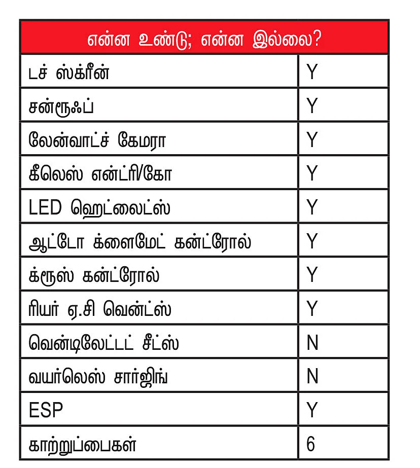 ஓனர்ஸ் காரா... ஓட்டுநர்கள் காரா?