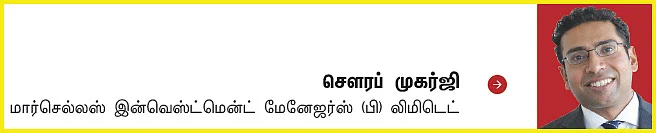 மினி தொடர் - 8: சந்தை இறங்கினாலும் நஷ்டம் தராத போர்ட்ஃபோலியோ!