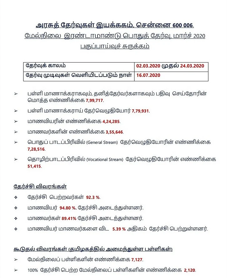 தேர்வு முடிவுகள்