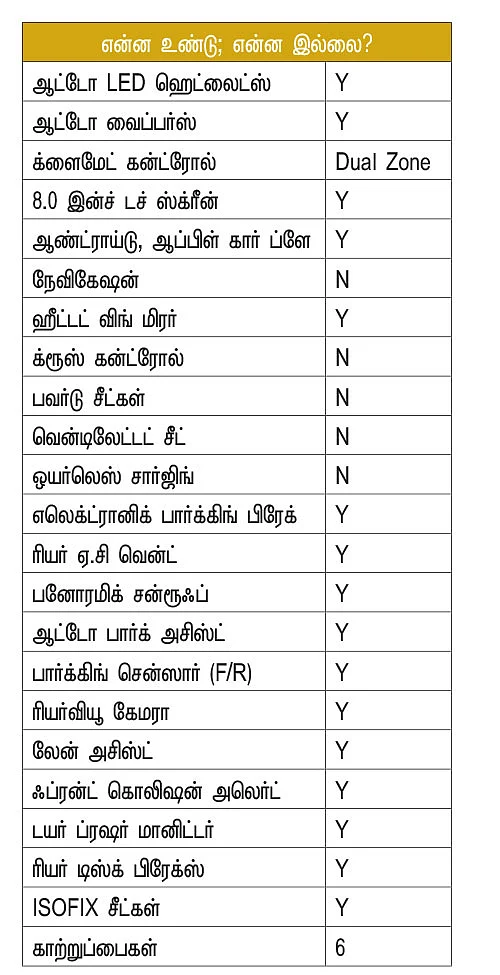 பாறை போன்ற ராக்!