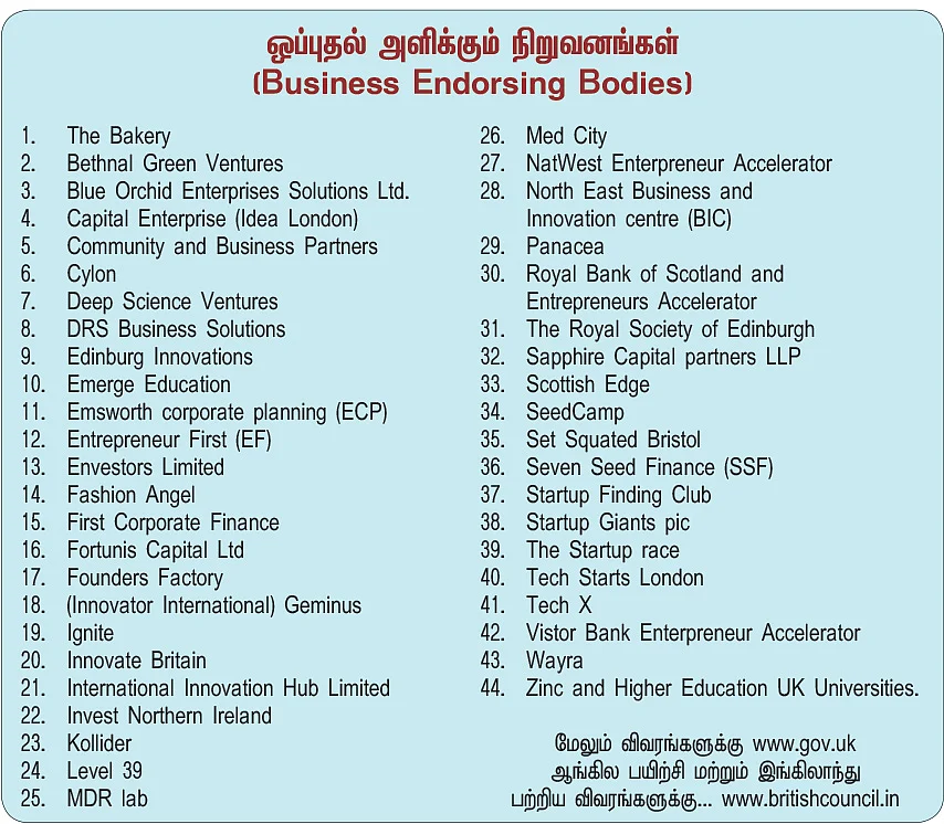 ஸ்டார்ட் அப்... சக்சஸ்: இந்தியா டு இங்கிலாந்து ஸ்டார்ட்அப் வாய்ப்புகள்!