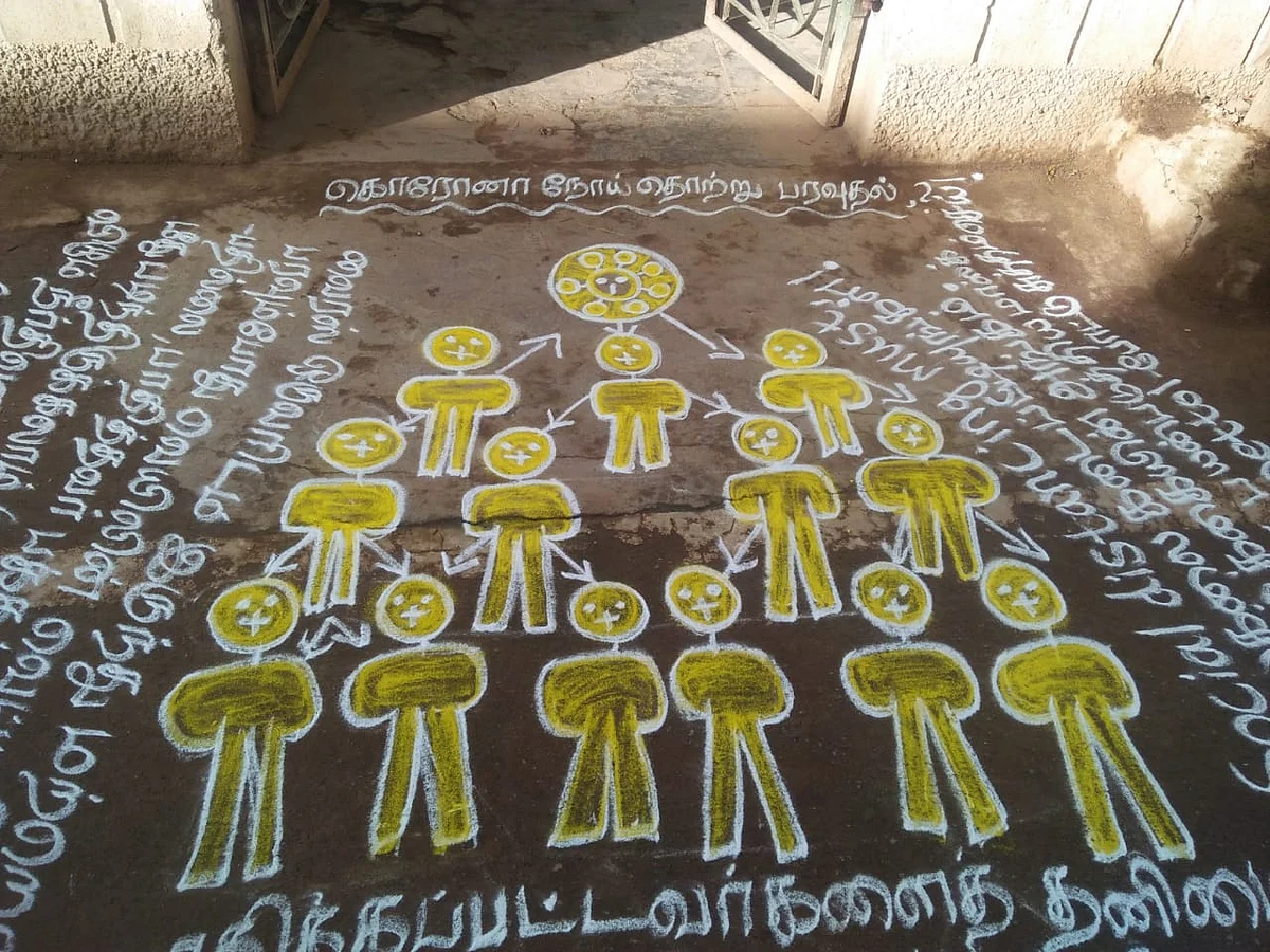விழிப்புஉணர்வுக் கோலம்