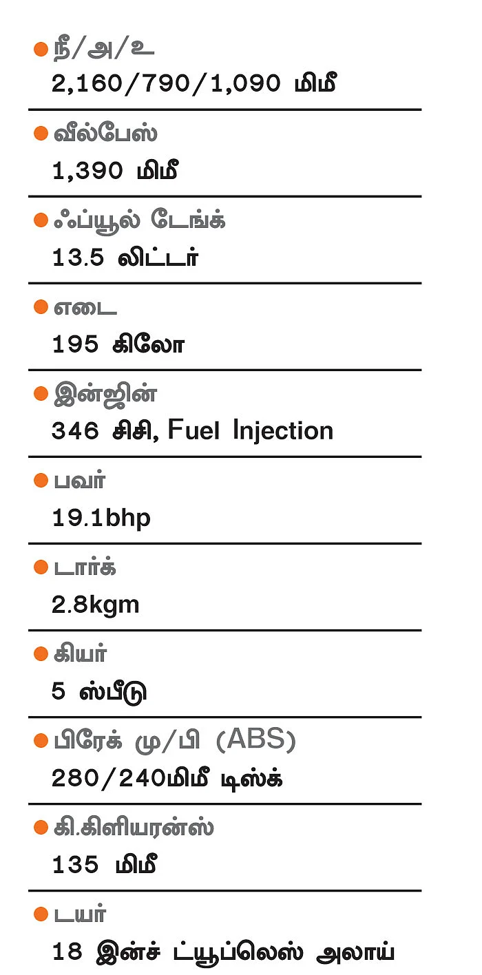 க்ளாஸிக்... இப்போ மாடர்ன்!