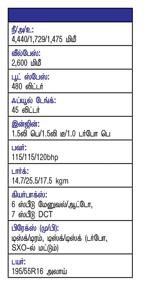 சாதா வெர்னாவா... தாதா வெர்னாவா?