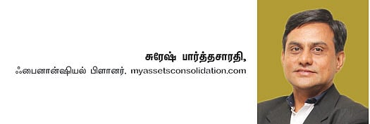 ஃபண்ட் கிளினிக் : முதலீட்டில் சரியான அணுகுமுறை! - ஃபண்ட் ஆலோசனை