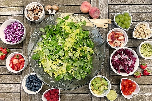 Diet guidance