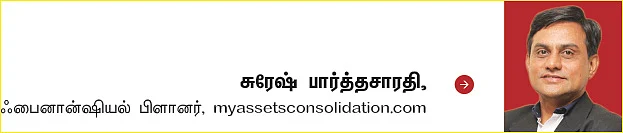 ஃபண்ட் கிளினிக் : 20 ஆண்டுகள்... ஒரே ஃபண்டில் முதலீடு..! - சரியான அணுகுமுறையா..?