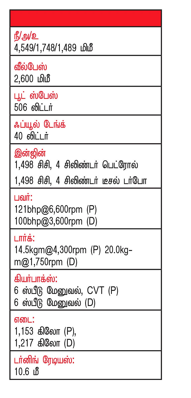 ஓனர்ஸ் காரா... ஓட்டுநர்கள் காரா?