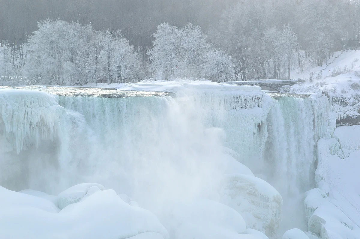 Niagara falls