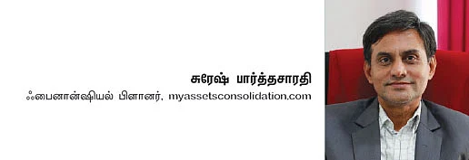 ஃபண்ட் கிளினிக் : இளம் வயது... கொஞ்சம் ரிஸ்க்... அதிக வருமானம்! - நீண்டகால முதலீட்டுக்கு டிப்ஸ்