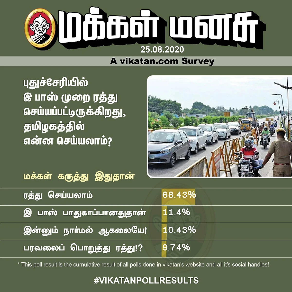 E Pass | Vikatan Poll