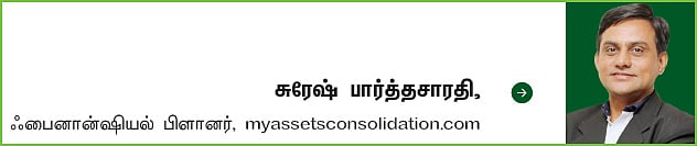 ஃபண்ட் கிளினிக்: இப்போது முதலீட்டை மாற்றி அமைக்கலாமா? - இது சரியான தருணமா?