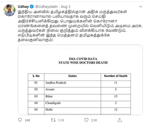 உதயநிதி ட்வீட்