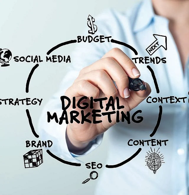 மார்க்கெட்டிங்