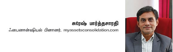 ஃபண்ட் கிளினிக் : வங்கித் துறை ஃபண்டுகள்... என்ன செய்யலாம்? - முதலீட்டு ஆலோசனை
